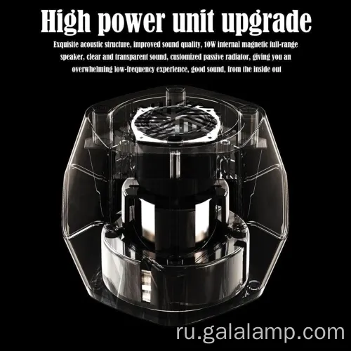 Танцующая магнитная жидкость для визуальной музыки дисплея